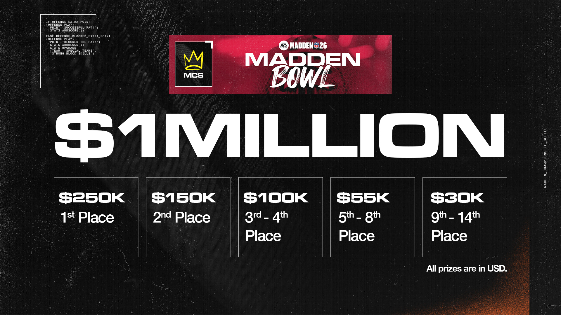 Madden Bowl $1M Prize Pool
